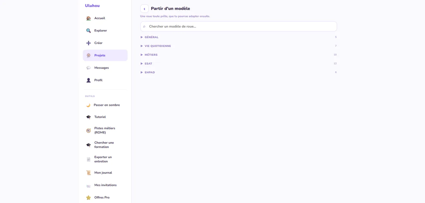 Uluhou — partir d'un modèle de roue prêt à l'emploi (Général, Métiers, ESAT, EHPAD)