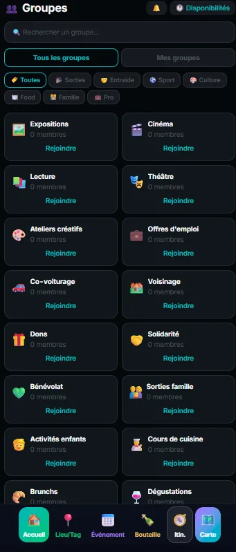 Les groupes GeoTag sur mobile